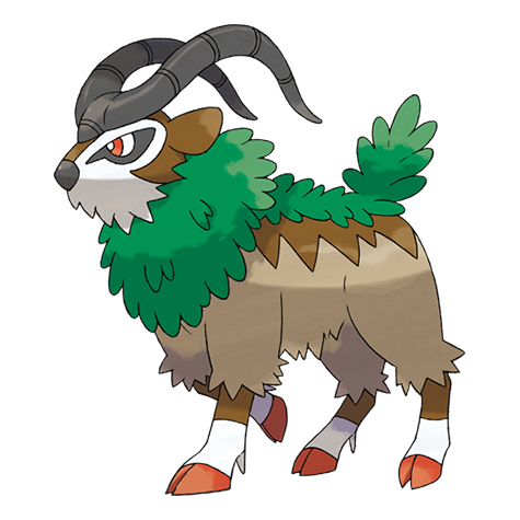 Artwork Gogoat